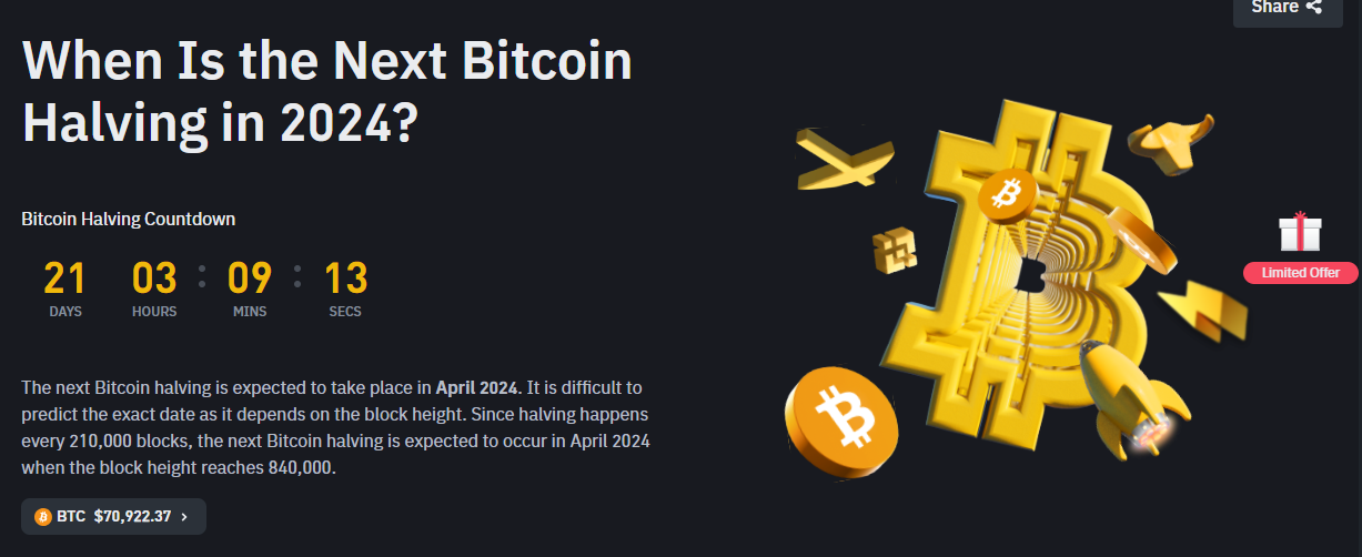 Bitcoin Halving Hanya Dalam Waktu Beberapa Hari Lagi: Persiapan dan Antisipasi