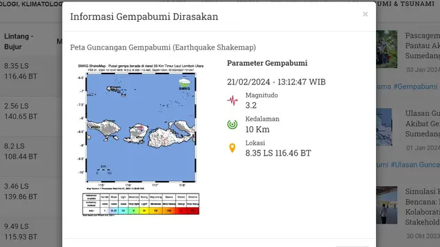 Gempa Hari Ini Rabu, 21 Februari 2024 di Indonesia: Getarkan Lombok Utara, NTB