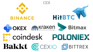 Pengenalan Centralized Exchange (CEX) dalam Ekosistem Cryptocurrency
