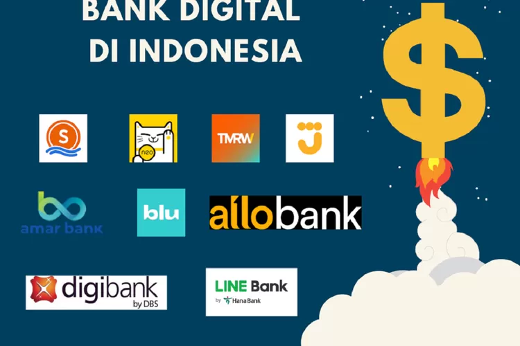 Apa Itu Bank Digital? Simak Kelebihan dan Kekurangannya